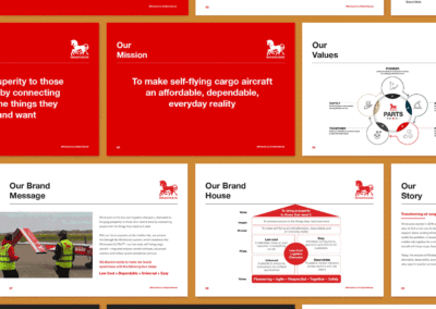 Graphic design for Windracers