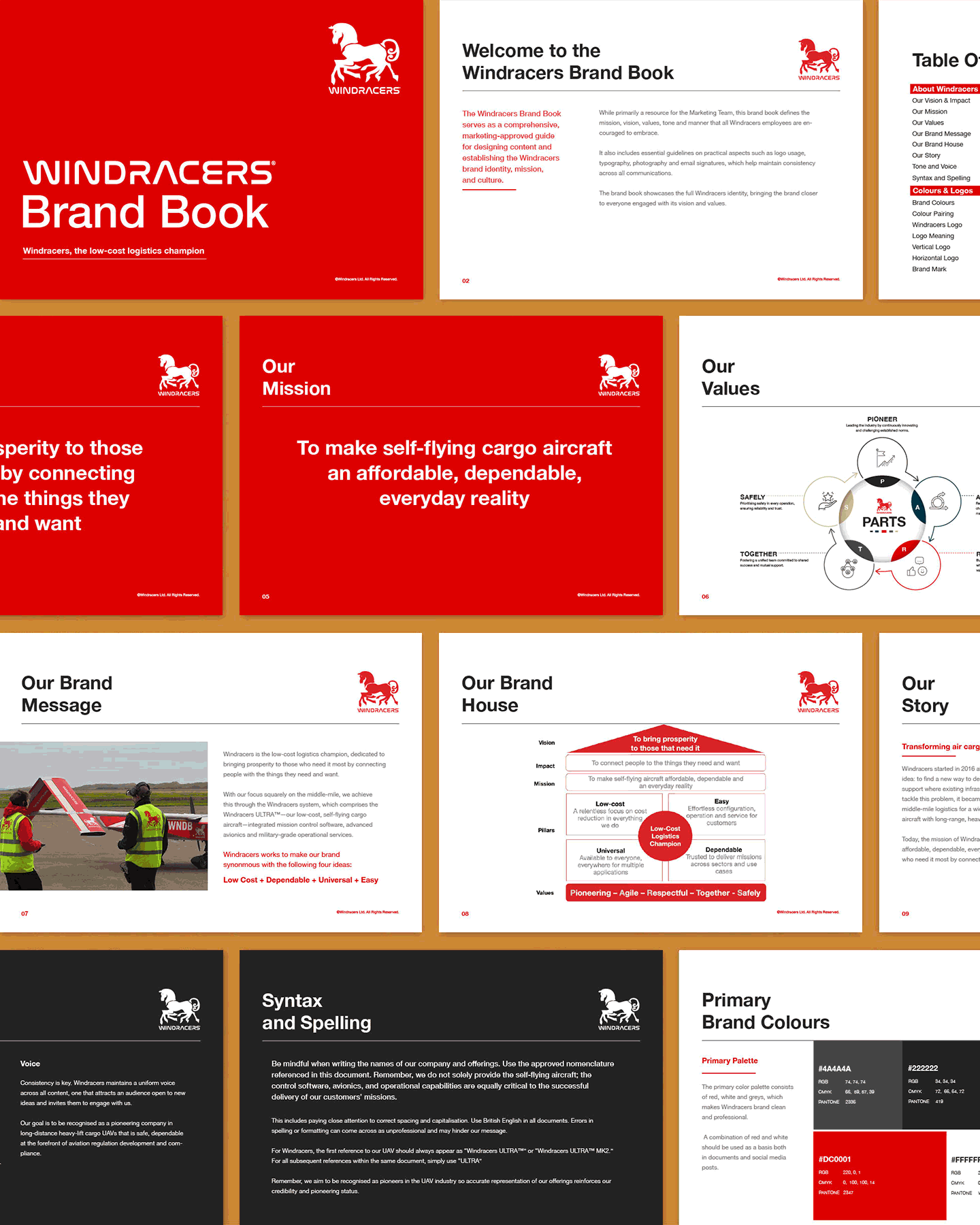 Brand Book Design for Windracers