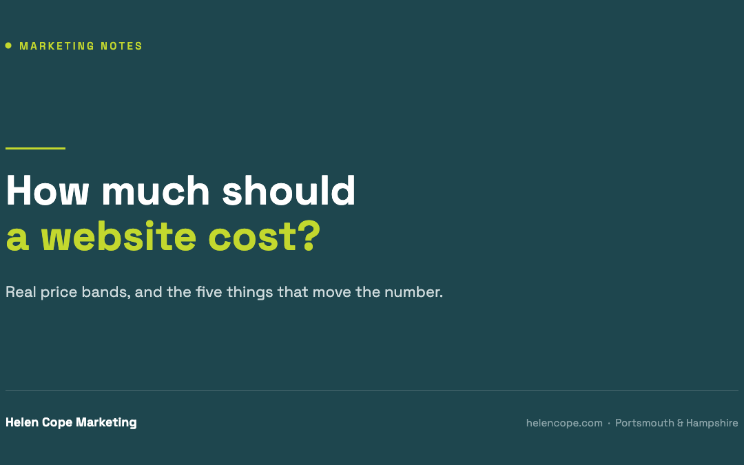 How much should a website cost? Real numbers, and what moves them