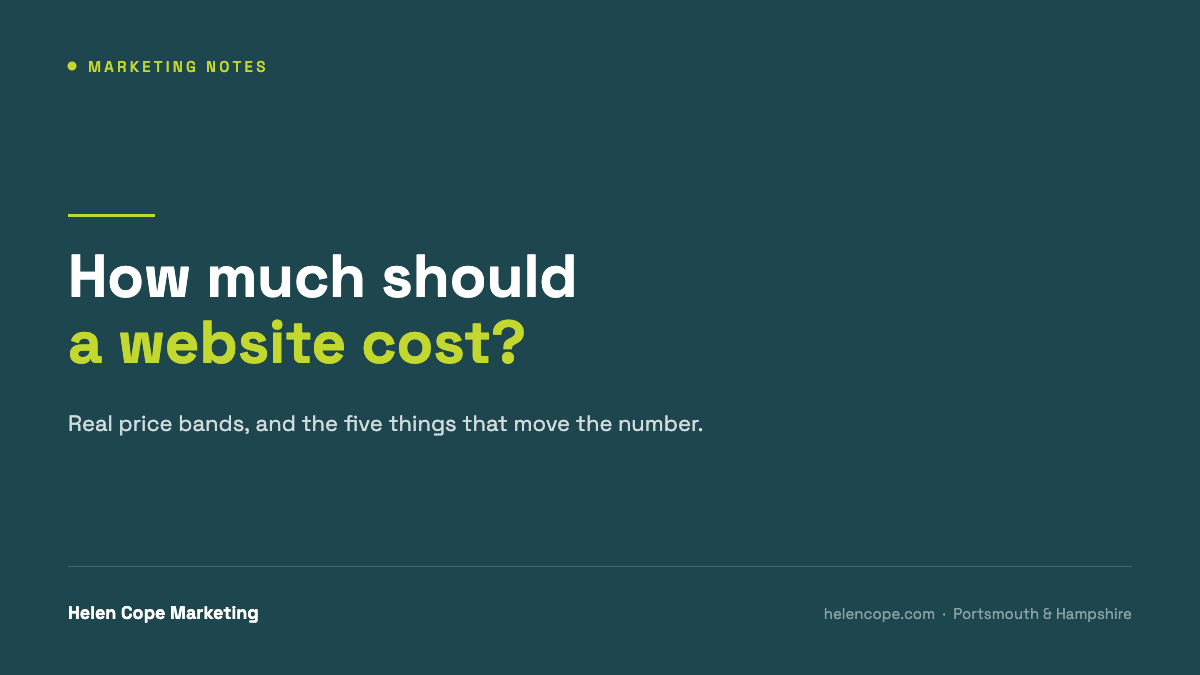 How much should a website cost? Real numbers, and what moves them